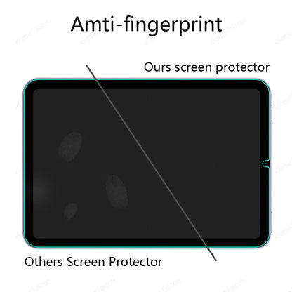 Tempered Glass Screen Protector for iPad A16 9th/10th Gen, Pro 13 M4, Air 11 M2/M3/5/4/3/2, Mini 6/7