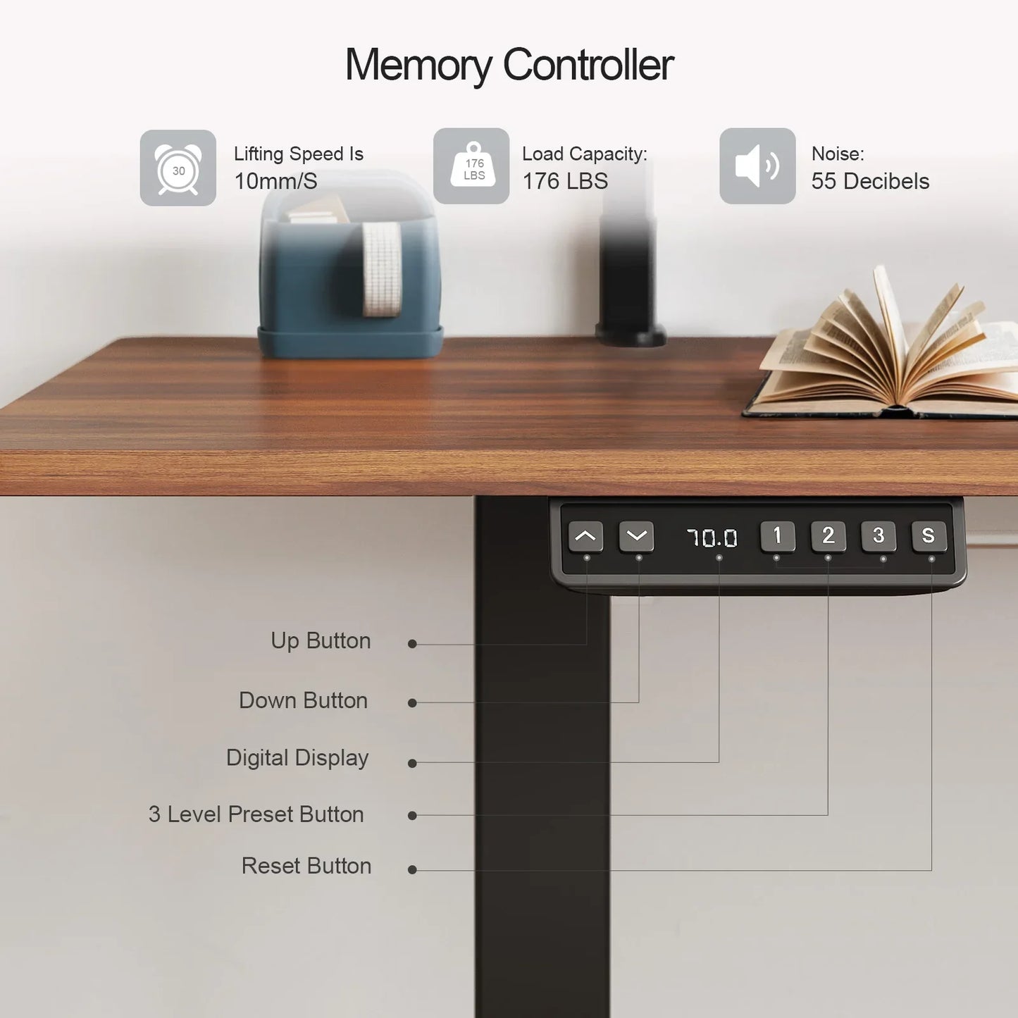 Electric Standing Desk with 2 Adjustable Monitor Shelves – Memory Controller & Height Adjustable Stand Up Desk
