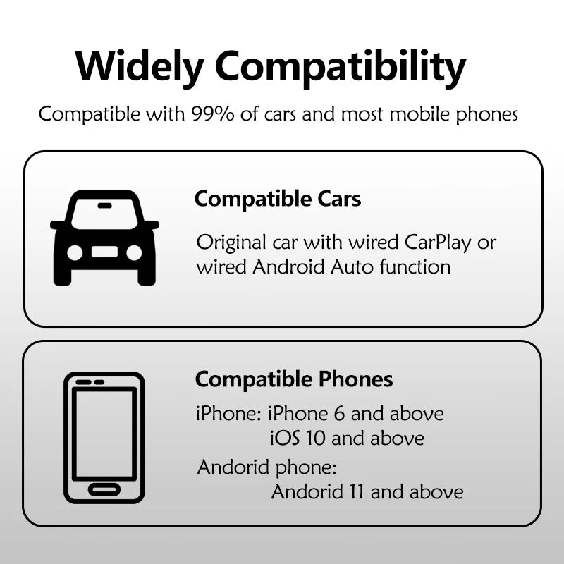 Wireless CarPlay Adapter - Convert Wired to Wireless CarPlay for Apple | USB A/Type-C Dongle | Plug & Play Auto Car Adapter