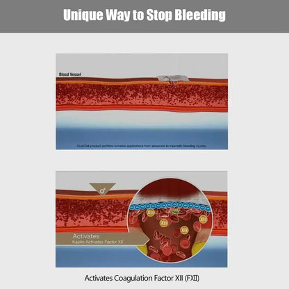 Tactical Kaolin Hemostatic Gauze – Emergency First Aid Bandage for Bleeding & Trauma Wound Dressing