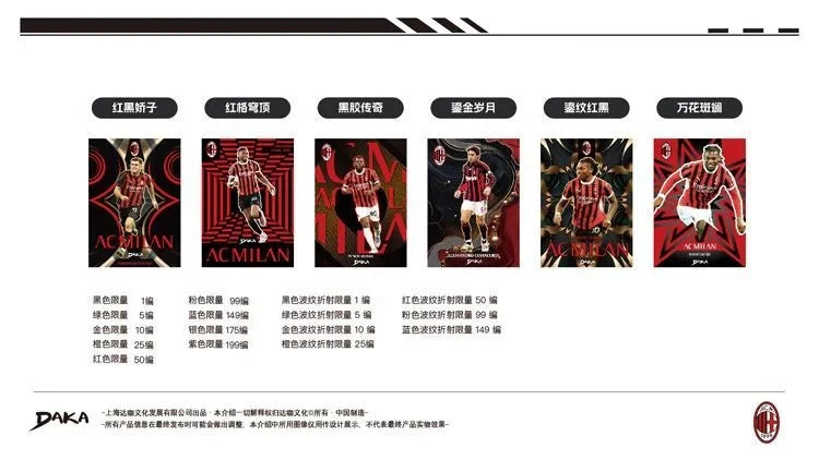 Daka 2024-2025 Football Trading Cards – Manchester City, Juventus, AC Milan, Inter Milan Official Box Gift