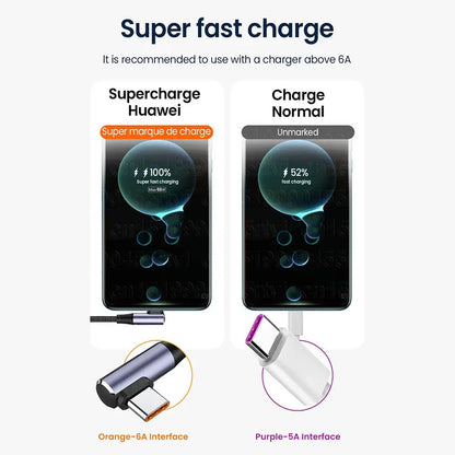 100W PD Fast Charging Cable – USB-A to USB-C 4.0 Right Angle 90° Data Cable for Laptop & Mobile Phone