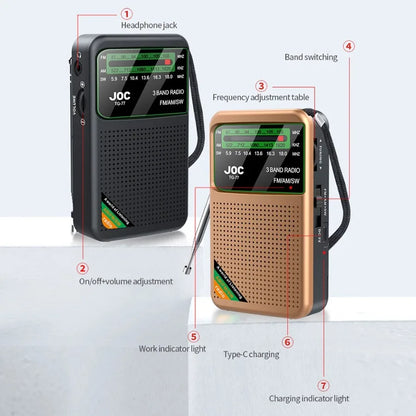 Portable AM/FM/SW Pocket Radio — Mini Receiver with Rechargeable Battery, Good Reception & Wired Earphone Support