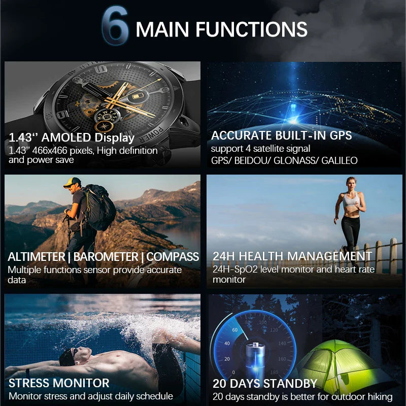 NORTH EDGE 2025 GPS Smartwatch — Men's Sport Watch with HD AMOLED, Altimeter, Barometer & Compass, 50M Water-Resistant