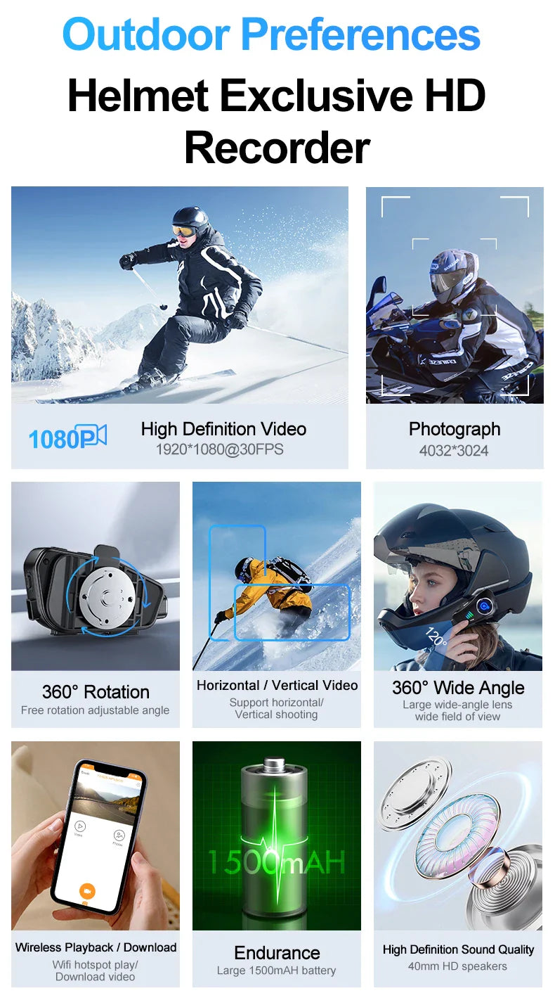 Q28 Motorcycle Helmet Bluetooth Headset — 1080P HD Wireless Camera with Super Wide-Angle Lens, WiFi, IP66 Waterproof Video Recorder