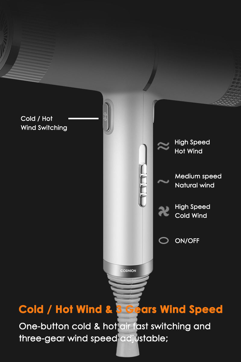 Professional Infrared Hair Dryer — Negative Ionic Blow Dryer with Hot & Cold Wind