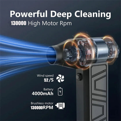 130000RPM Mini Turbo Jet Fan Electric Air Duster – Adjustable Wind Speed Portable Blower, Rechargeable Car Cleaning Tool