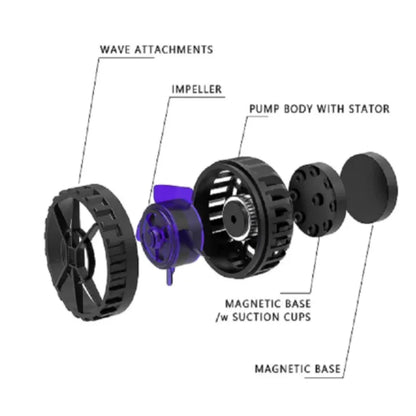 ZKSJ Mini Slim 2000/3000 Aquarium Wave Maker – 3rd Gen Circulation Pump with 3 Wave Patterns, No Controller