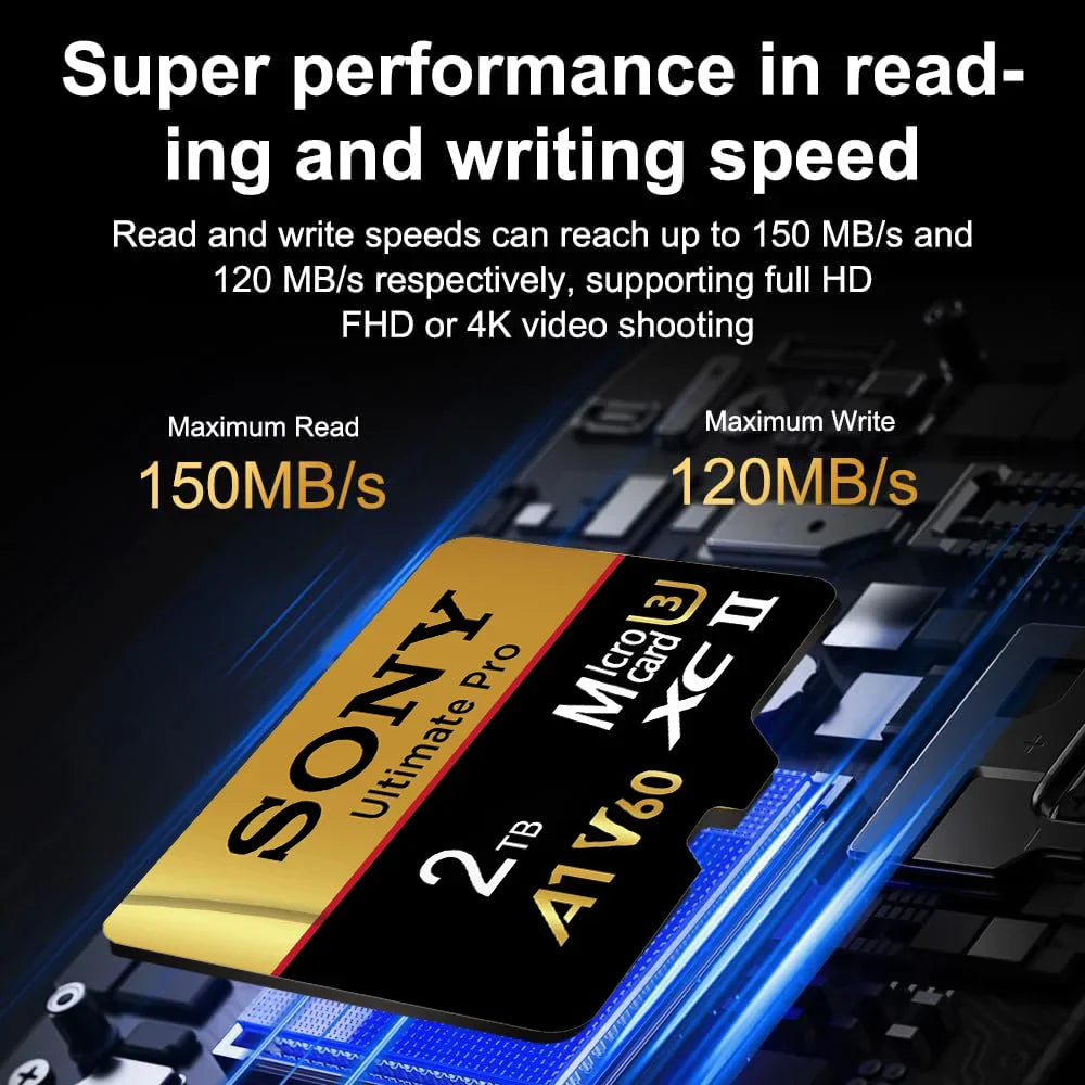 SONY High-Speed TF/SD Memory Card — 2TB/1TB/512GB/256GB Large Capacity for Phone, Camera & Dash Cam