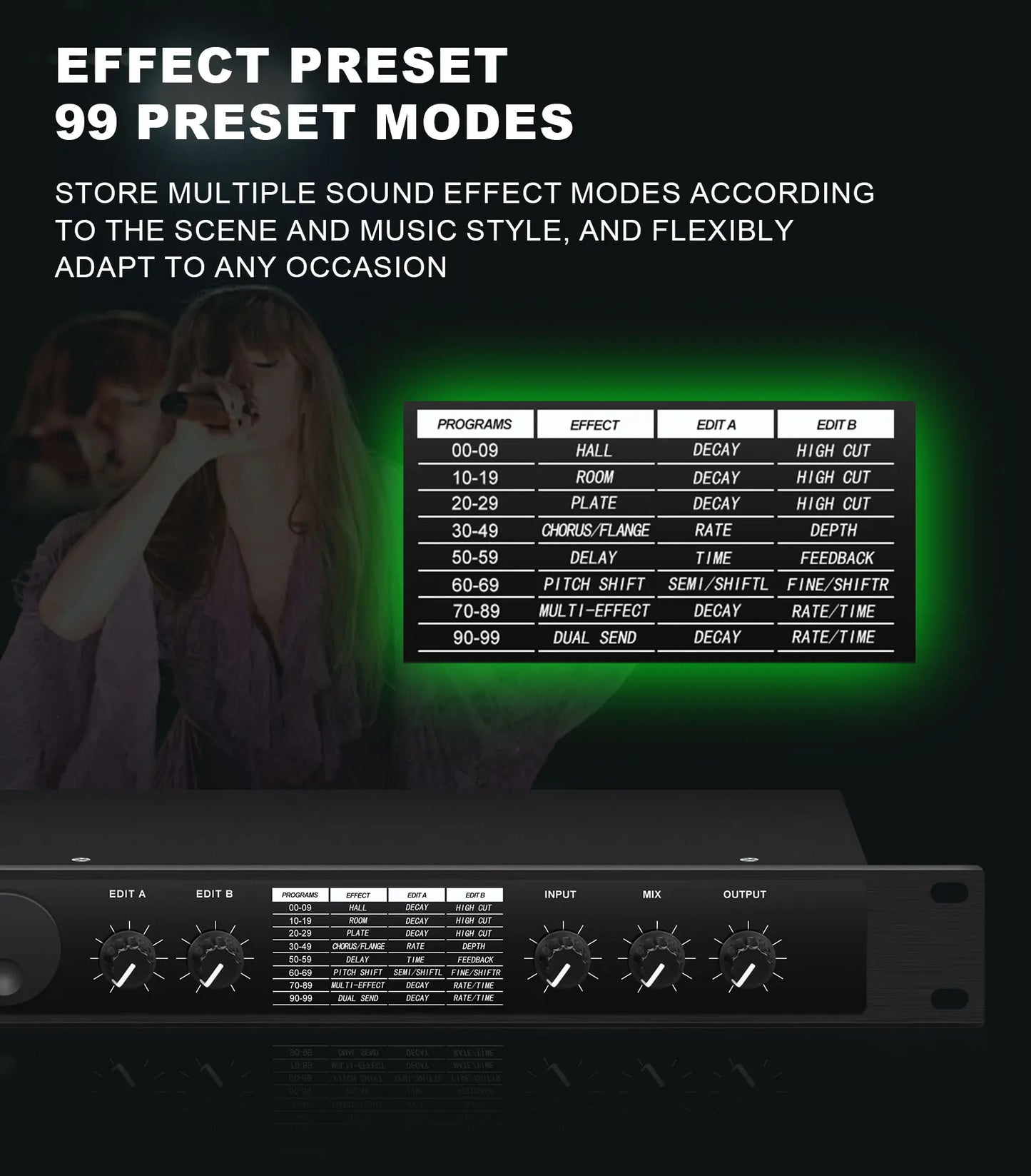 Professional Digital Reverberation DSP Processor - Multi-Effect Audio Equalizer for Enhanced Sound