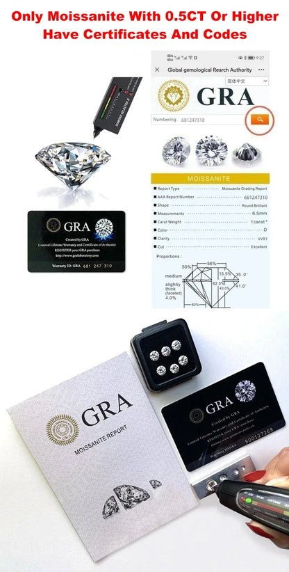 925 Sterling Silver Moissanite Earrings – 1 Carat Round Studs, Engagement, Wedding & Daily Wear Luxurious Gift for Women