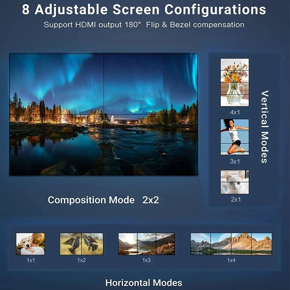 4K HDMI Video Wall Controller - Multi-Screen HDMI VGA Video Splicer