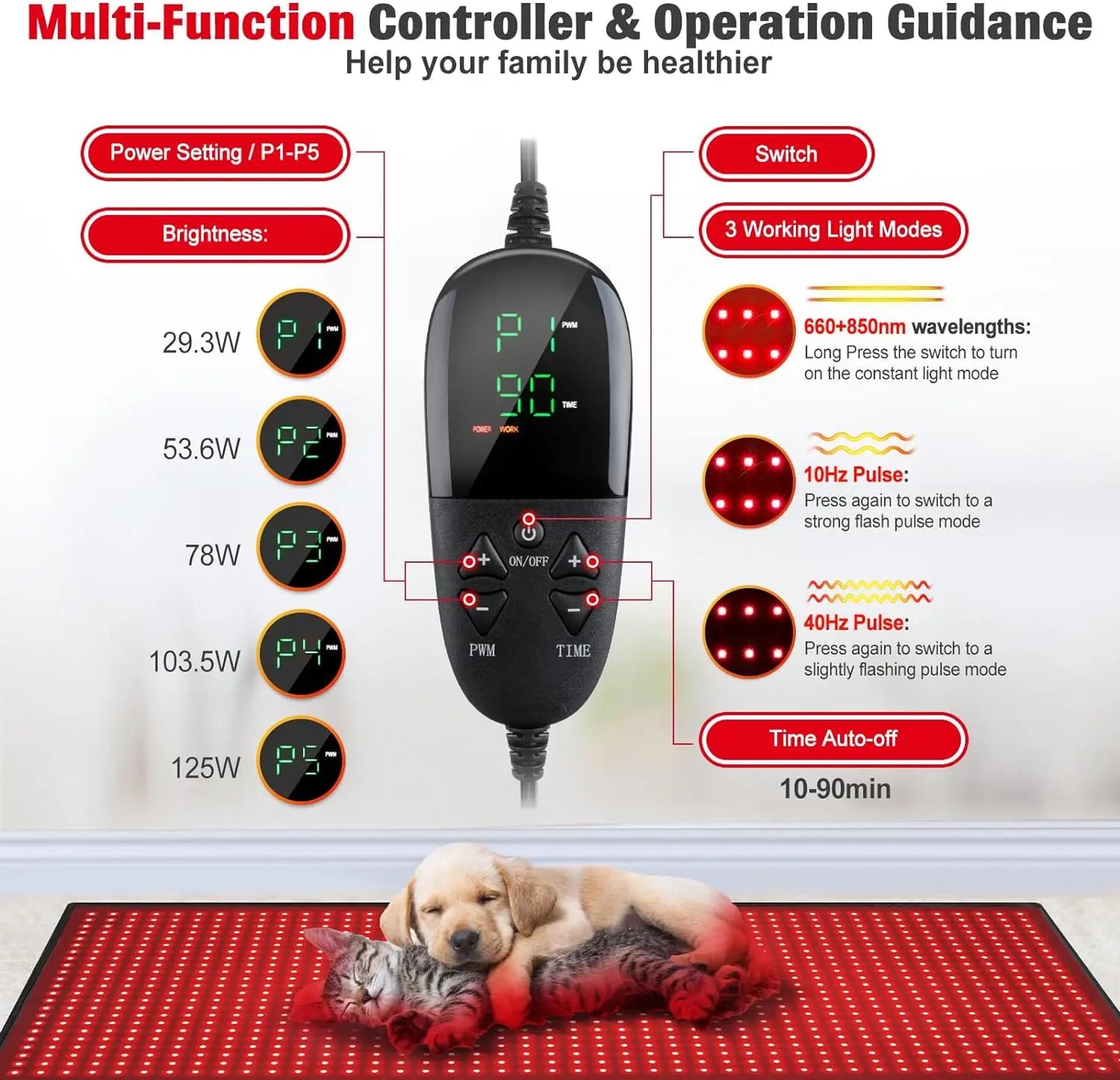 1280 LED Red Infrared Light Therapy Mat – 71"x31" Full Body Pad for Pain Relief, 660nm & 850nm Red Light Therapy Blanket