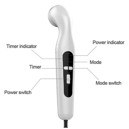 Ultrasound Physiotherapy Device – Pain Relief Massager & Muscle Stimulator for Arthritis & Physical Therapy