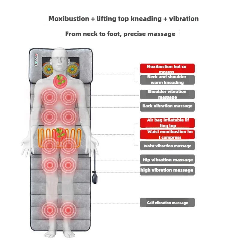 Electric Full Body Massage Mattress with Heating, Kneading & Vibration – Neck and Back Relaxation Pillow with Hand Control and Lumbar Airbag