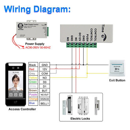 5-Inch Face Recognition Access Control System – Waterproof RFID & Password Attendance Reader for Door Entry