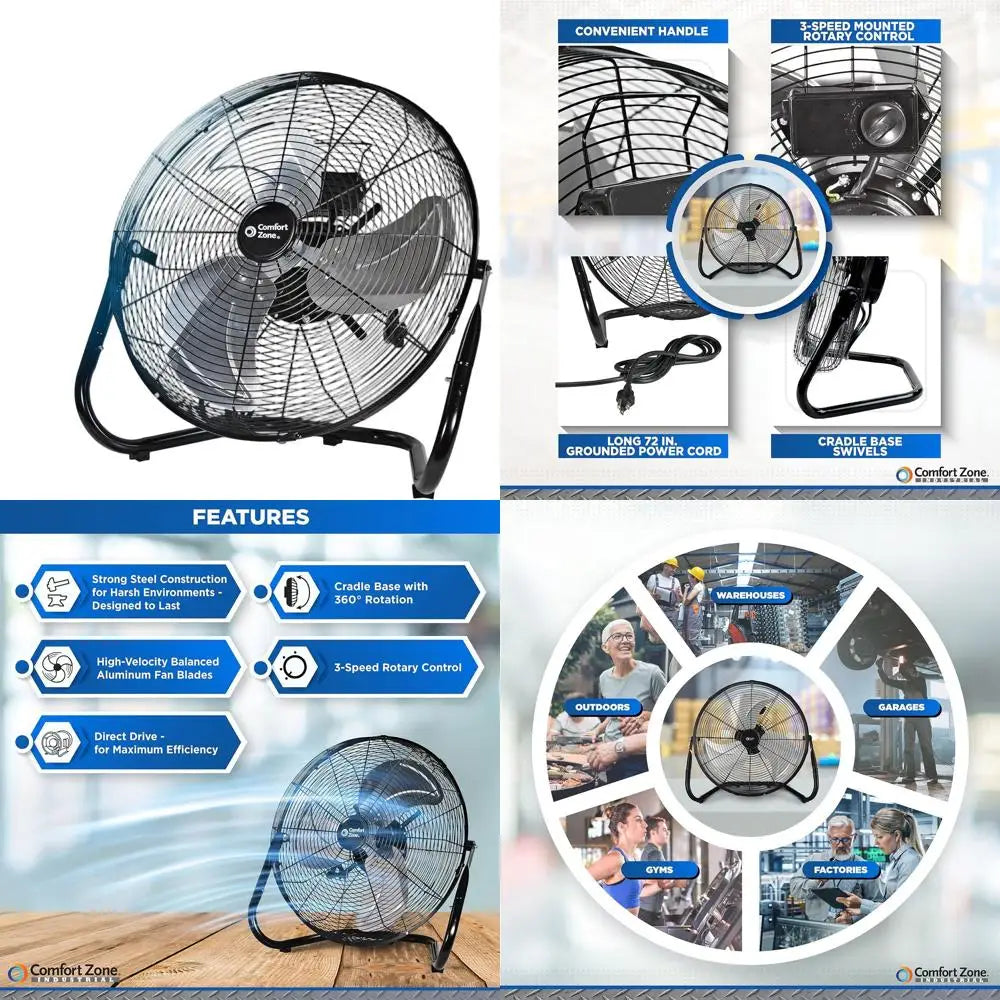 18-Inch Industrial High-Velocity Floor Fan – 3-Speed Adjustable Tilt with Carry Handle for Workshop & Home Use