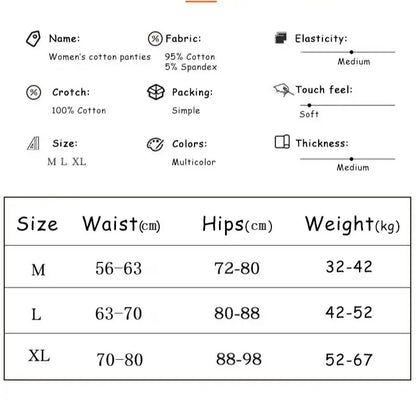 5-Piece Cotton Panties Set – Strawberry Bear Cartoon Girls’ Briefs, Sexy Women’s Underwear & Lingerie