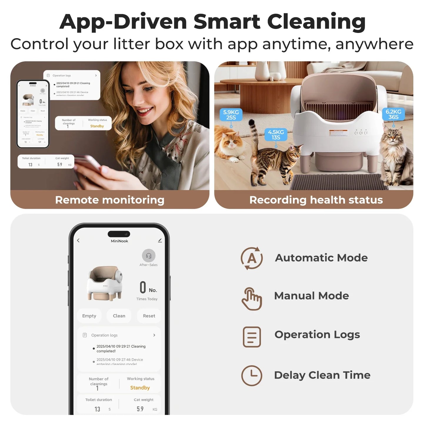 APP-Controlled Automatic Cat Litter Box – Self-Cleaning, Odor-Eliminating, Large Open-Top Waste Bin for Multi-Cat Homes