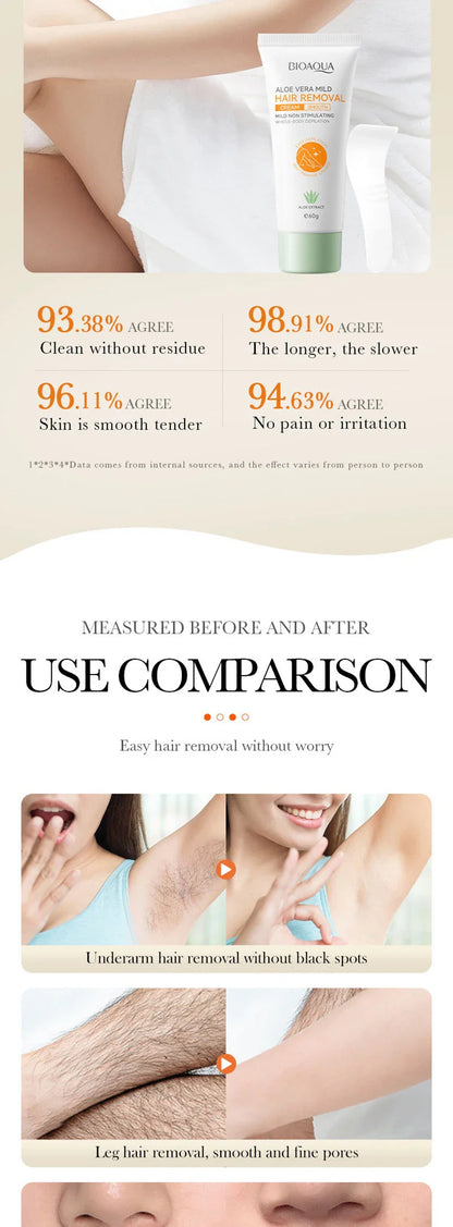 Permanent Hair Removal Cream — Painless Body & Intimate Area Epilator with Growth Inhibitor for Men & Women