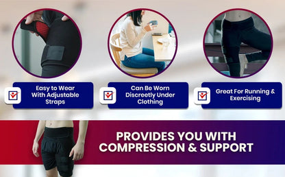 Hip Brace Thigh Compression Sleeve – Groin & Hamstring Support Wrap for Sciatica, Quad Strains & Hip Pain Relief