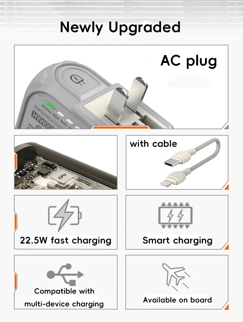 20000mAh Magnetic Wireless Power Bank – 10000mAh Portable Fast Charging Stand with USB Cable for iPhone, Samsung, Xiaomi