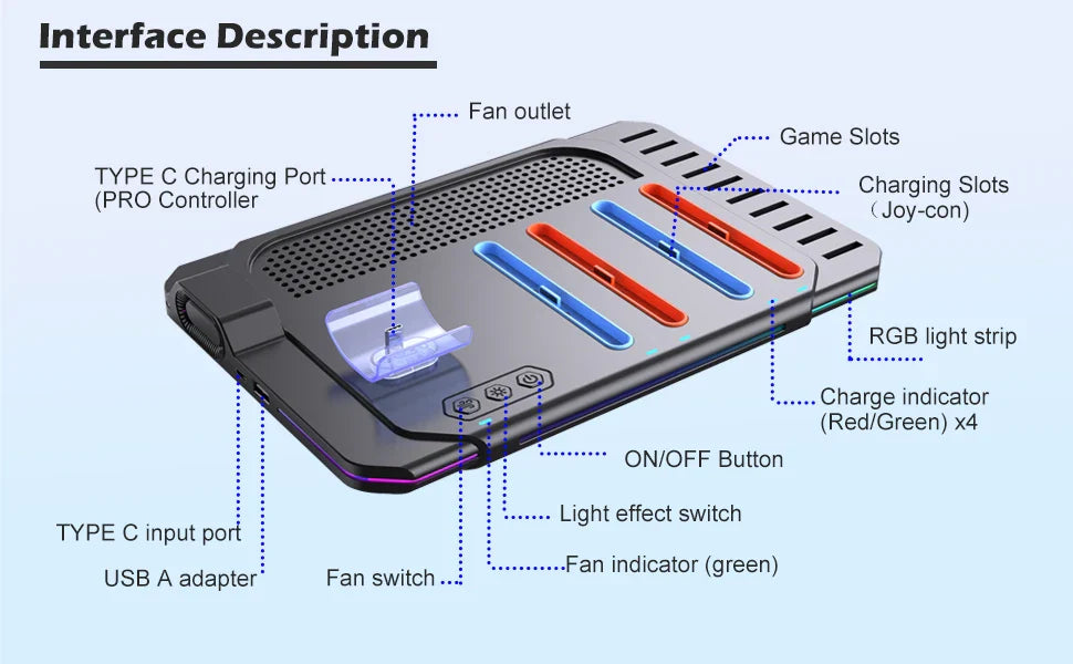 Multi-Functional Switch 2 Cooling & Charging Stand SW2139 – Fan, 10 Game Card Slots & 9 LED Light Effects