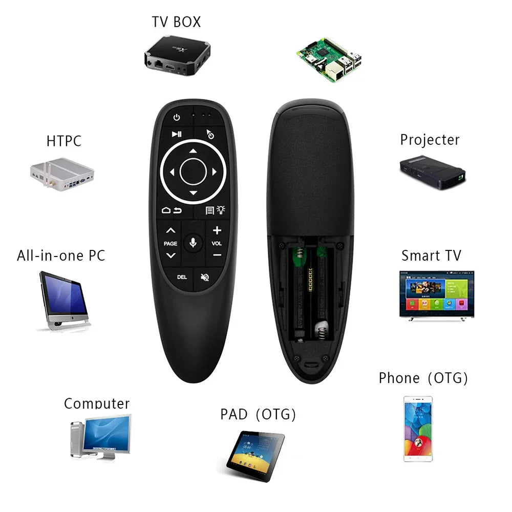 MRSVI G10S PRO 2.4G Wireless Voice Remote – Air Mouse with Backlit, IR Learning & Gyroscope for Android TV Box Control