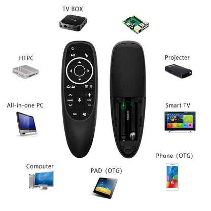 MRSVI G10S PRO 2.4G Wireless Voice Remote – Air Mouse with Backlit, IR Learning & Gyroscope for Android TV Box Control