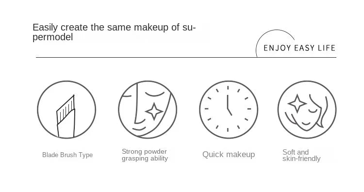 Upgrade Blade Eyeliner Brush | Ultra-Thin Fine Angle Flat Brush for Eyebrows & Under-Eye Makeup | Precise Detail White Brush