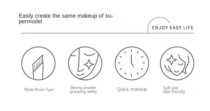 Upgrade Blade Eyeliner Brush | Ultra-Thin Fine Angle Flat Brush for Eyebrows & Under-Eye Makeup | Precise Detail White Brush