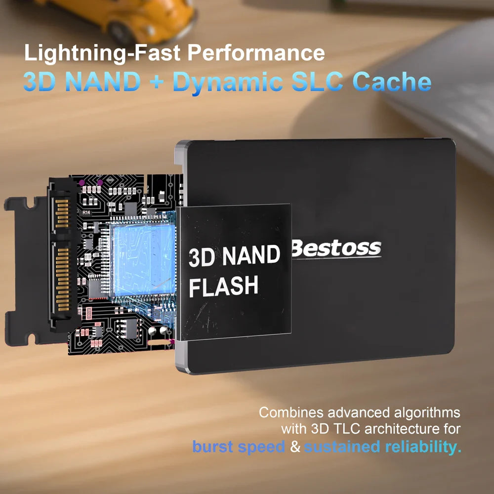 Bestoss SSD Set — 10PCS/5PCS 120GB-2TB Solid State Drives for Laptop & Desktop Internal Storage