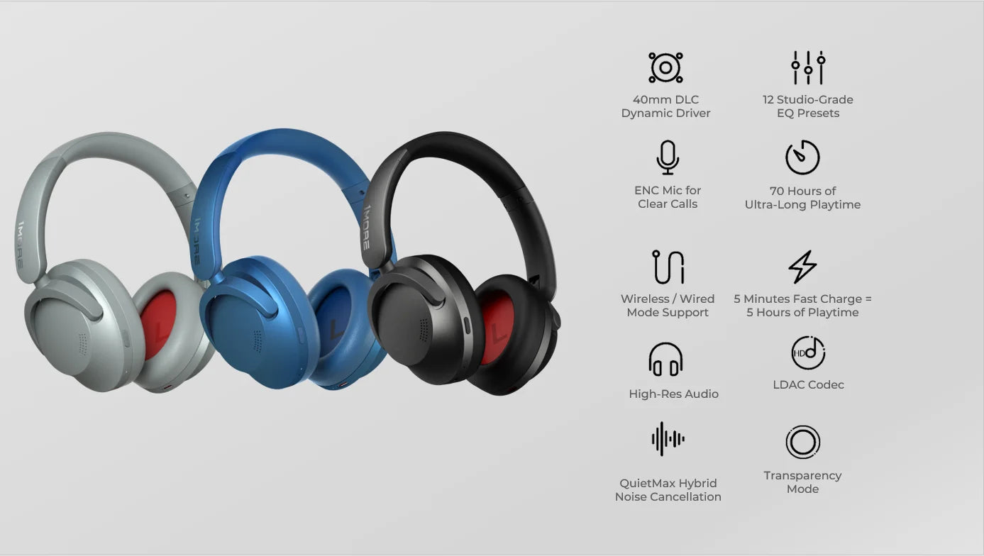 1MORE SonoFlow Active Noise Cancelling Headphones | 70H Playtime, Clear Calls, Bluetooth 5.0 Headset HC905