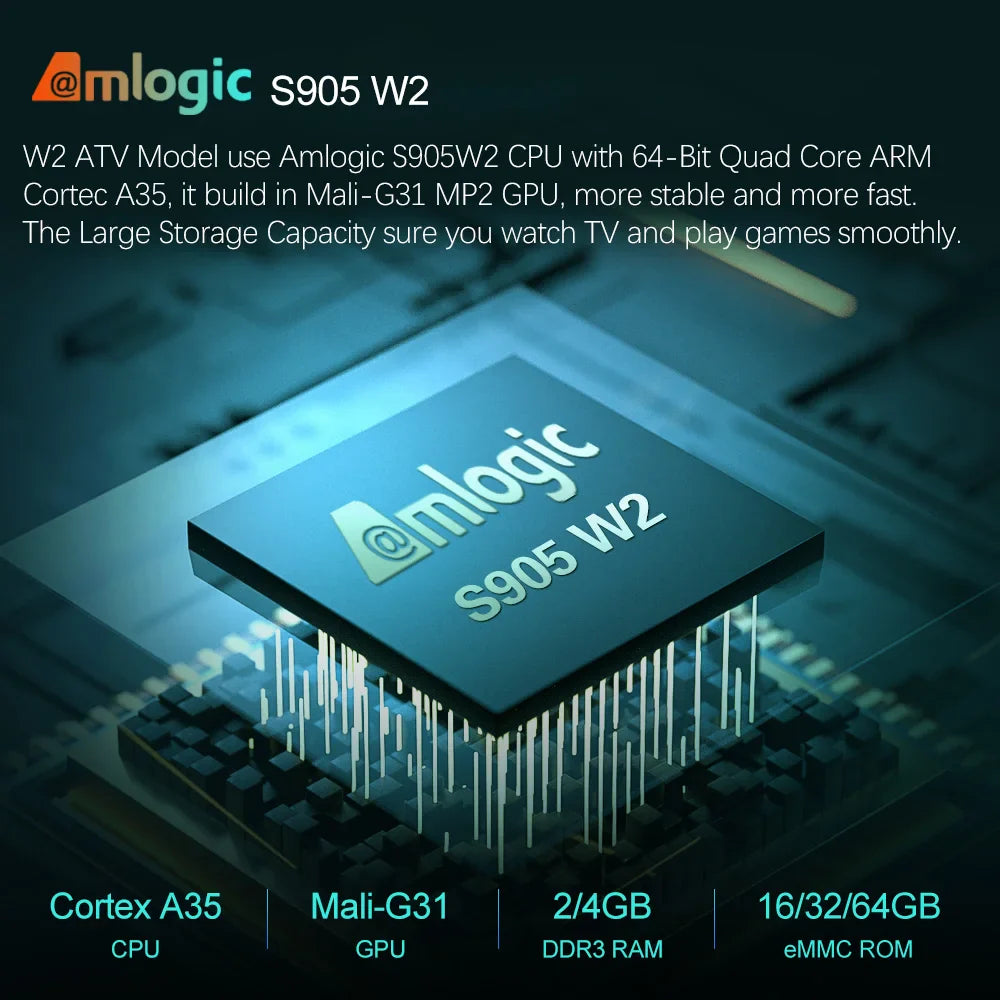 W2 ATV TV Box Android 11 – Amlogic S905W2, 4K AV1 Support, 2.4&5G Wifi, BT, Google Voice Remote, 2GB/16GB, 4GB/32GB, 64GB Smart TV Box
