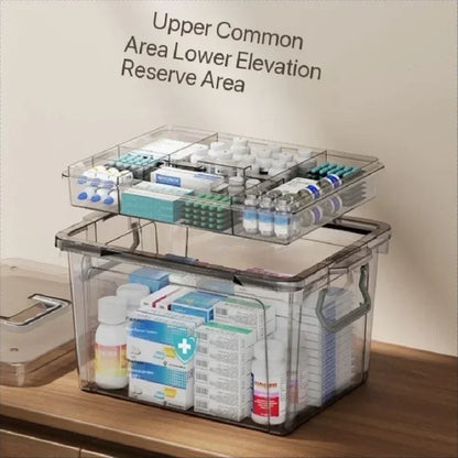 Household Multi-Layer Medicine Storage Box – Emergency Medical Organizer with Compartments