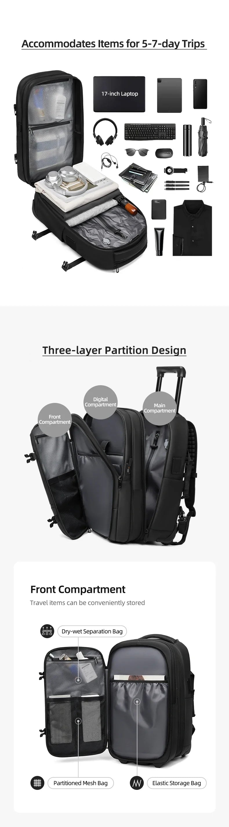 Travel Trolley Vacuum Compression Backpack — Wheeled Rolling Luggage Bag for Men, Boardable Business Travel