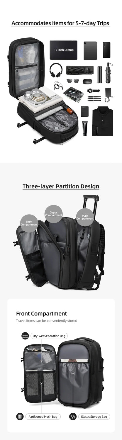 Travel Trolley Vacuum Compression Backpack — Wheeled Rolling Luggage Bag for Men, Boardable Business Travel