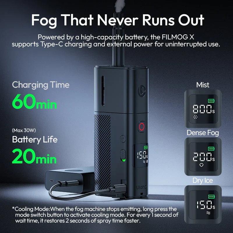 Ulanzi FM02 Electric Fog Machine FILMOG – 3 Modes Dense Mist for Photography, Food Shots, Dry Ice, Type-C Charging