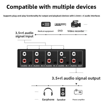 4-in-1 RCA AUX Audio Switcher - Passive Stereo Input Selector Box with 3.5mm & L/R RCA Output