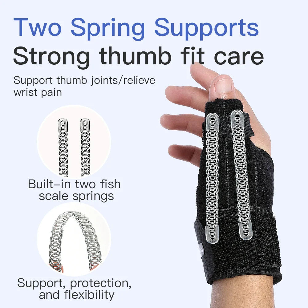 Flexible Wrist & Thumb Support Brace – Breathable Splint for Tendonitis, Arthritis, Left & Right Hand Protection