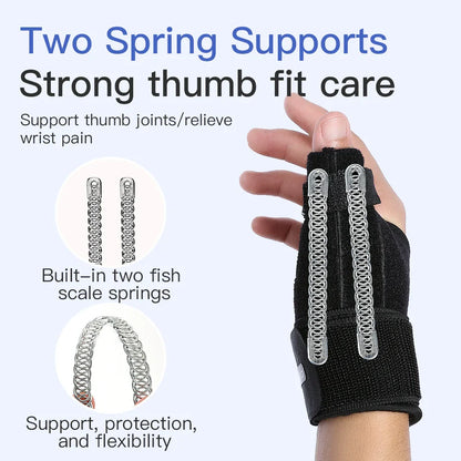 Flexible Wrist & Thumb Support Brace – Breathable Splint for Tendonitis, Arthritis, Left & Right Hand Protection