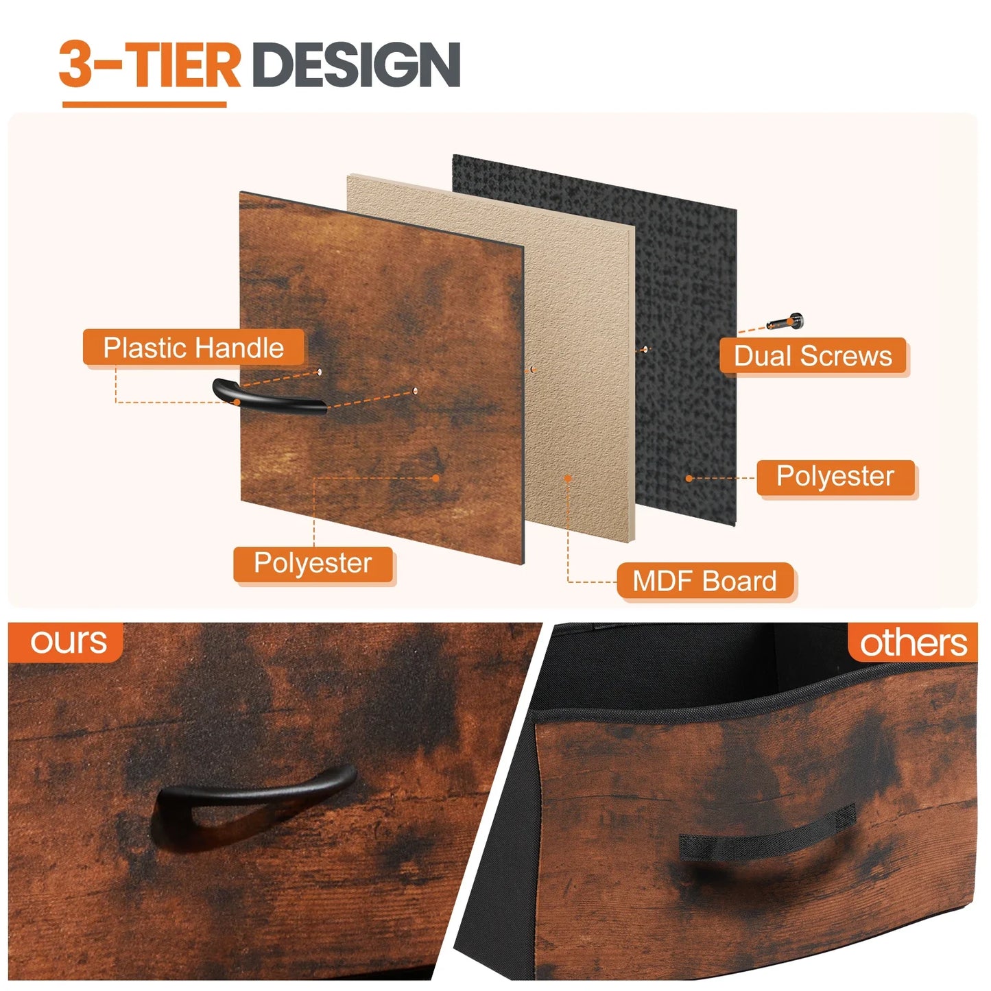Nightstand Bedside Table – Coffee, Sofa & Tea Table with 2 Fabric Drawers for Bedroom Storage & Clothes Display