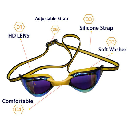 ARENA Professional Anti-Fog HD Swimming Goggles – Leak-Proof Adjustable Silicone Swim Eyewear for Men and Women