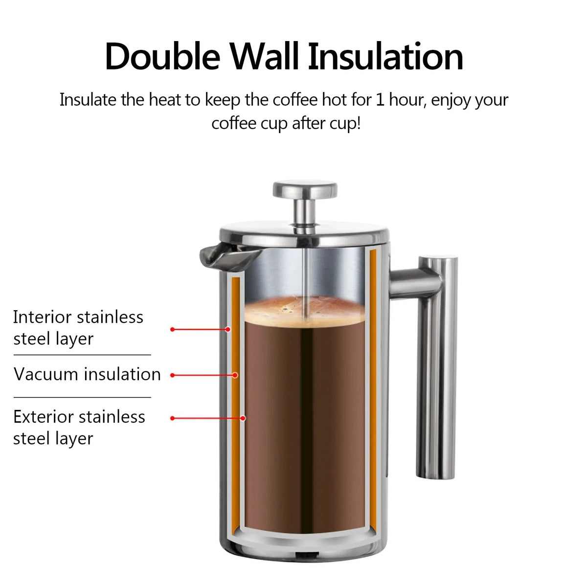 Double-Walled Stainless Steel French Press Coffee Maker Pot – 350ml/800ml/1000ml Insulated Coffee Brewer for Home & Office