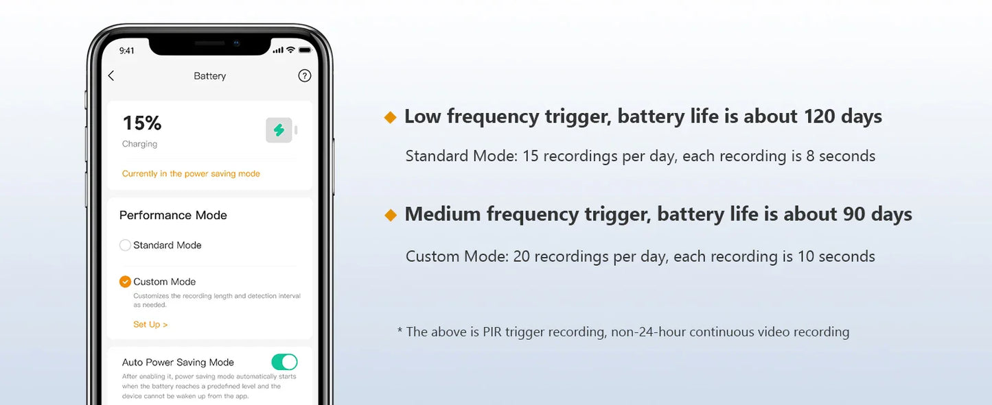 IMOU Video Doorbell 2S – 5000mAh Rechargeable Battery, 30° Pan Lens, Human Detection, Two-Way Talk, Waterproof, 100% Wire-Free with Chime