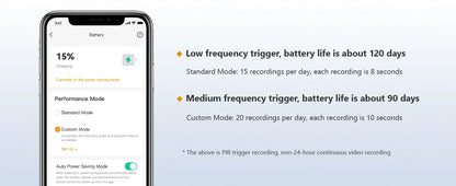 IMOU Video Doorbell 2S – 5000mAh Rechargeable Battery, 30° Pan Lens, Human Detection, Two-Way Talk, Waterproof, 100% Wire-Free with Chime