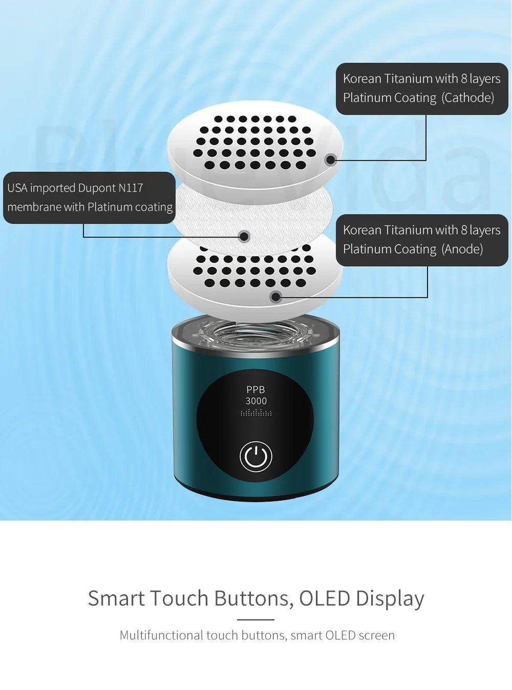 BlueVida 8th Gen Nano Hydrogen Water Generator Bottle - DuPont SPE/PEM Hydrogenator with H2 Inhaler & Touch Button