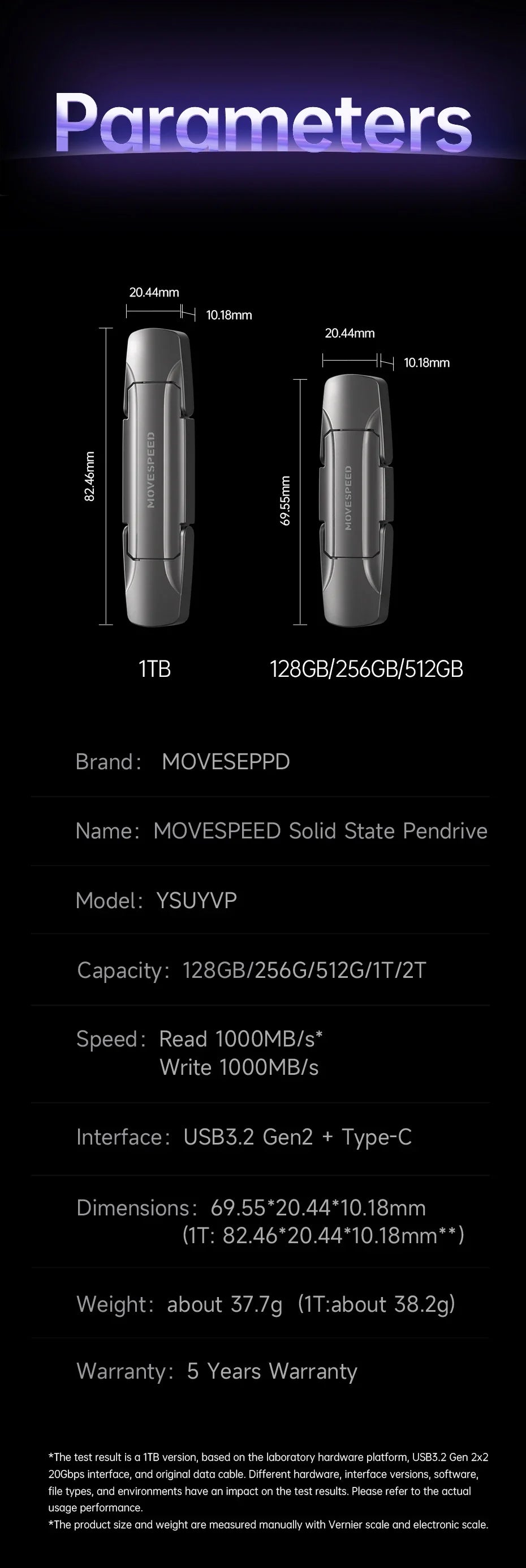MOVESPEED 1000MB/s USB3.2 Gen 2 Type C Solid State Pen Drive - 1TB, 512GB, 256GB, 128GB for PC, Smartphone & Tablet