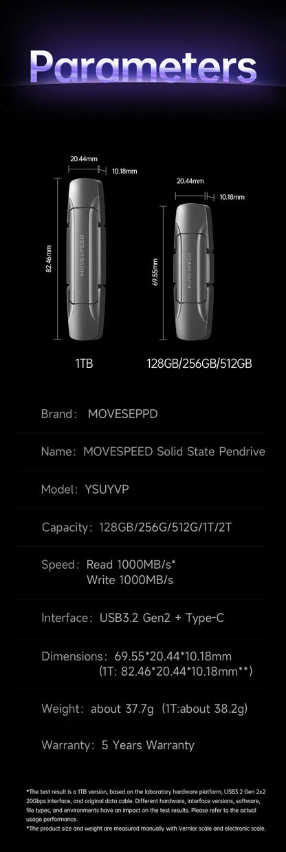 MOVESPEED 1000MB/s USB3.2 Gen 2 Type C Solid State Pen Drive - 1TB, 512GB, 256GB, 128GB for PC, Smartphone & Tablet