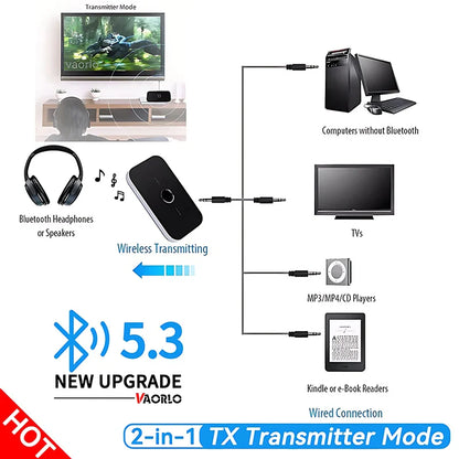 B6 2-in-1 Bluetooth 5.3 Audio Transmitter & Receiver | 3.5mm AUX RCA USB Wireless Adapter for Car, PC, TV, Headphones